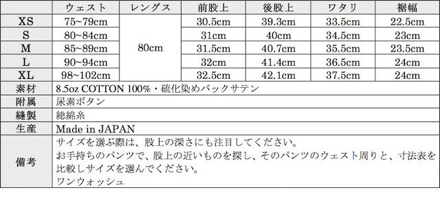 WORKERS Baker Pants Standard Fit Reversed Sateen 2017-Graph