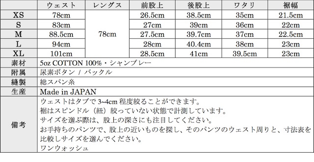 WORKERS FWP Trousers 5oz Chambray-Graph