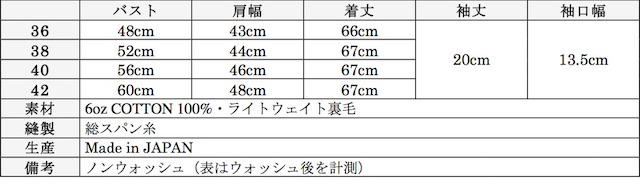 WORKERS UL SS Sweat Shirt 2017/3-Graph